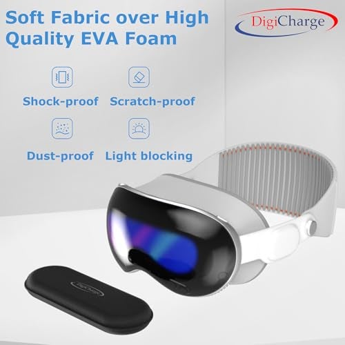 Digicharge VR Lens Cover for Vision Pro, Meta Quest 3, Quest 2, PSVR, HTC Vive, Valve Index & More – Soft Foam Lens Protector with Fabric Cover | Dust & Scratch Protection for Storage & Travel - Image 2