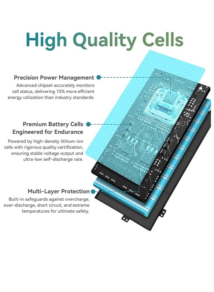 Terabyte بطارية لابتوب متوافقة لجهاز ماك بوك إير 13" طراز A2337 (M1، أواخر 2020) EMC 3598 ماك بوك إير 10,1 MGN53LL/A MGN83LL/A MGN63LL/A MGN93LL/A MGN73LL/A MGNA3LL/A MGND3LL/A MGNE3LL/A MGN93LL/A MGN93LL/A - Image 4