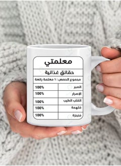 كوب بطباعة معلمتي مج للشاي والقهوة بمقبض مريح بطبعة رائعة أبيض / أسود