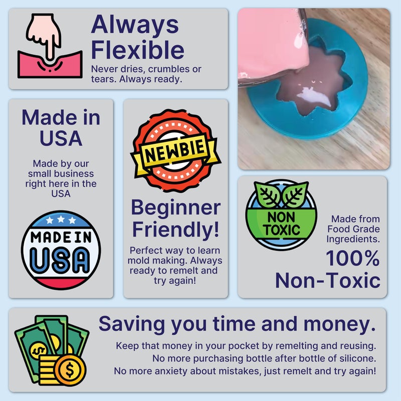 SiliNOT! Remeltable Silicone Mold Making Kit 16oz. - Easier Than Silicone Mold Maker. Reuse 35x, No Mix, Non-Toxic, Food-Contact Safe for Plaster, Resin, Epoxy, Chocolate, Wax & Soap Mold - Image 3