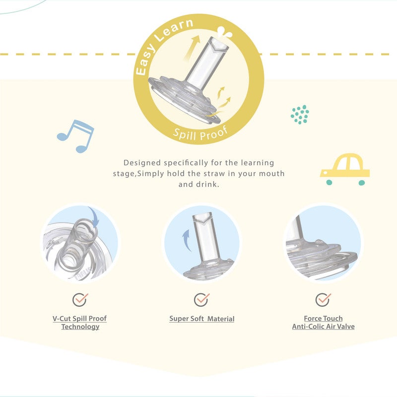 FARLIN Drinking Cup 240mL - Image 4