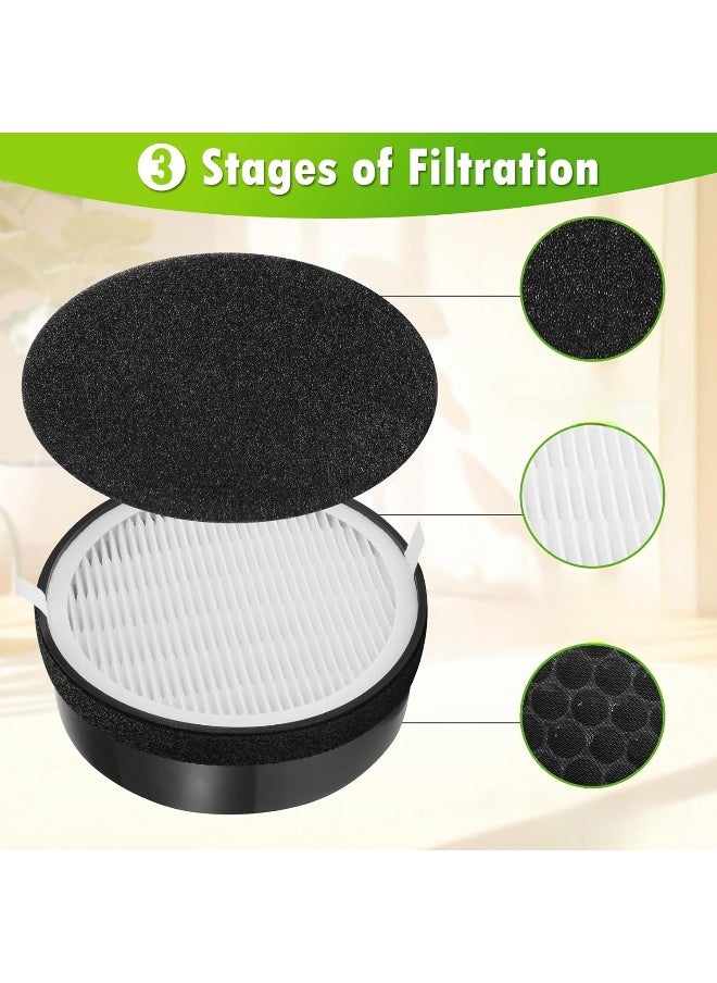 Generic DerBlue 3 Sets True HEPA Filter Compatible with LV-H132 Activated Carbon Filters Set Part # LV-H132-RF  - Image 2