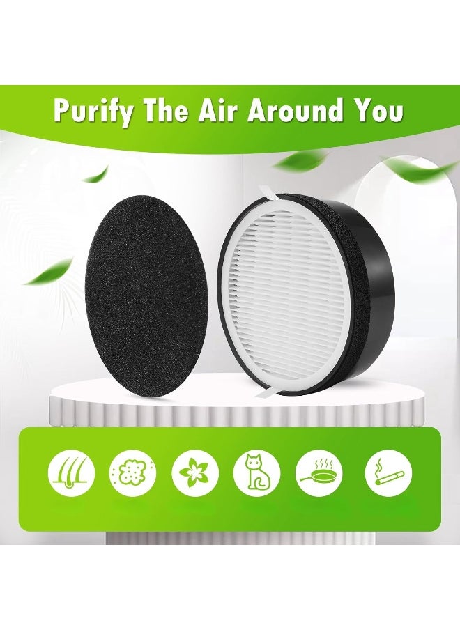 Generic DerBlue 3 Sets True HEPA Filter Compatible with LV-H132 Activated Carbon Filters Set Part # LV-H132-RF  - Image 4
