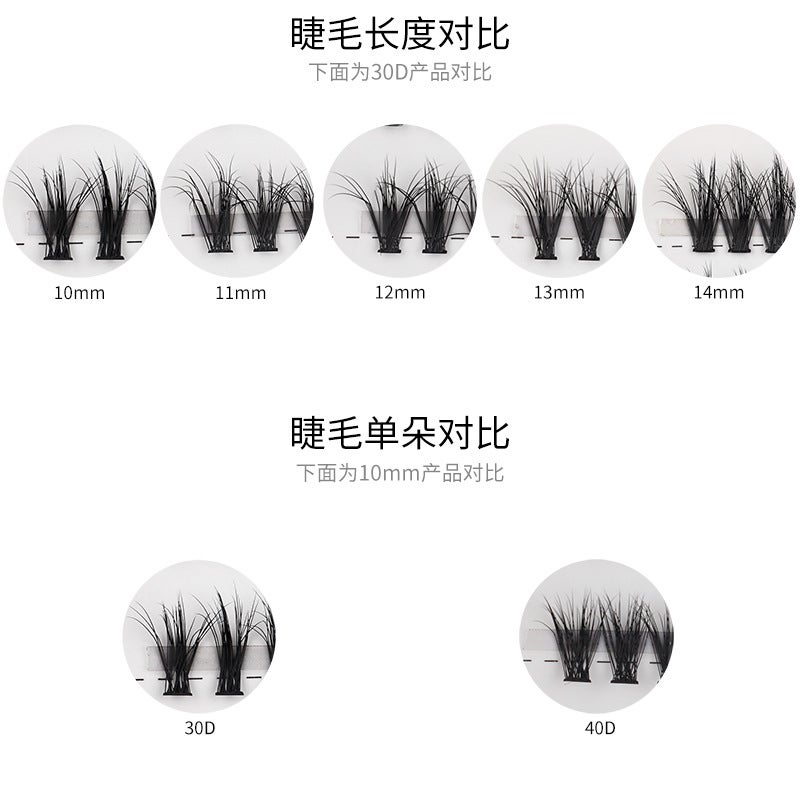 3D Dense Style 10P False Eyelashes Single Cluster 0.07C Hot Melt Blooming Self-Grafting Curling Grafting Eyelashes - Image 4