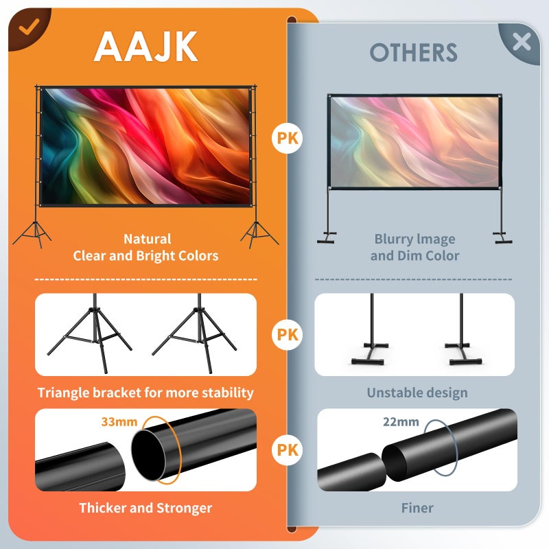 AAJK120-inch Portable Projector Screen with Stand – Elevate Your Outdoor Movie Nights with 4K HD Clarity and Lightweight Convenience - Image 2