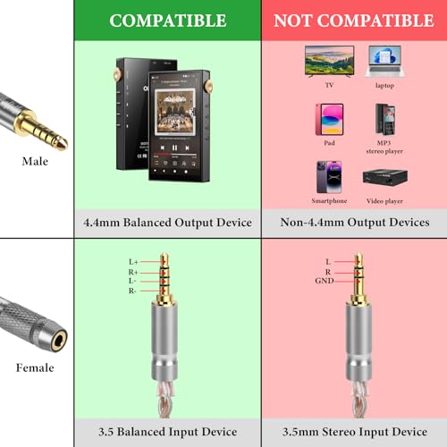 GEEKRIA 4.4mm to 3.5mm Balanced Headphones Adapter Converter for 3.5mm 4-Pole Cable to 4.4mm Player Device, Durable Aluminum Alloy Conversion Audio Plug, Gold Plated - Image 2