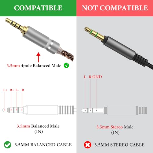 GEEKRIA 4.4mm to 3.5mm Balanced Headphones Adapter Converter for 3.5mm 4-Pole Cable to 4.4mm Player Device, Durable Aluminum Alloy Conversion Audio Plug, Gold Plated - Image 5
