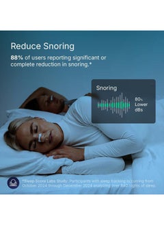 intake Intake Breathing Nasal Strip Starter Kit (15 Count, Black) - Boost Oxygen Intake, Reduce Snoring, Improve Sleep Quality - Sweat Resistant, Skin Safe Nasal Strips - Extra Strength Snoring Solution  - Image 5