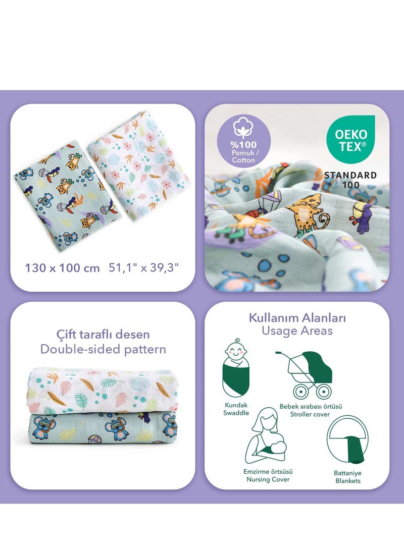 Milk & Moo Milk&Moo Jungle Friends Baby Swaddle Blankets, Oeko-Tex Certified 100% Cotton, Ultra-Soft, Breathable, Lightweight, Set of 2  - Image 4