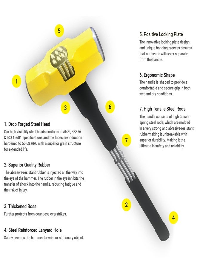 ABC HAMMERS Sledge Hammer - 6 lb. Stryker Hammer with Drop Forged Steel Head & 16" Steel Reinforced Rubber Handle - PRO616S - Image 3