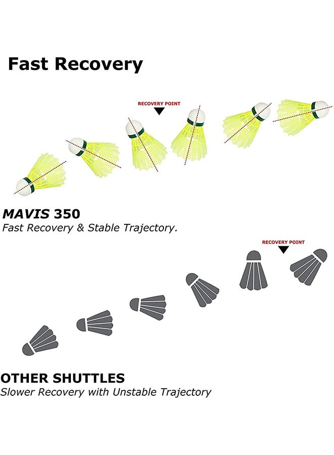 Yonex Mavis 350 Nylon Badminton Shuttlecocks (Yellow, Slow Speed) - Pack of 6, Durable, High-Quality Shuttlecocks for Indoor & Outdoor Play - Image 4