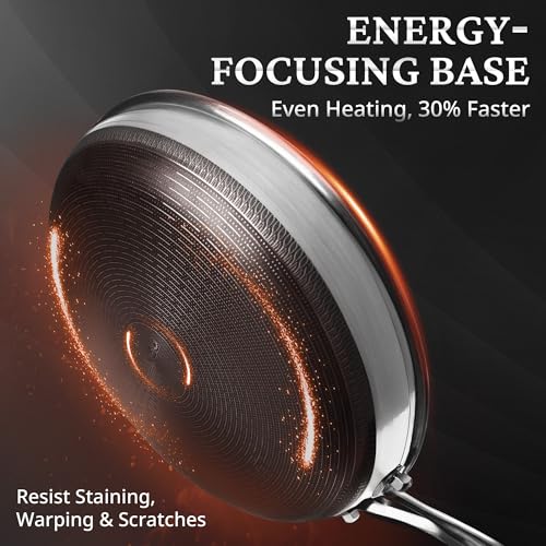 KOKHUB Nonstick Frying Pans with Lids, 8", 10", 12" Titanium Ceramic Tri-Ply Stainless Steel Skillet Set, Non-Toxic, PFAS/PFOA/PTFE Free, Dishwasher & Oven Safe, Induction Compatible - Image 4