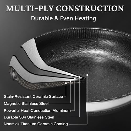KOKHUB Nonstick Frying Pans with Lids, 8", 10", 12" Titanium Ceramic Tri-Ply Stainless Steel Skillet Set, Non-Toxic, PFAS/PFOA/PTFE Free, Dishwasher & Oven Safe, Induction Compatible - Image 5