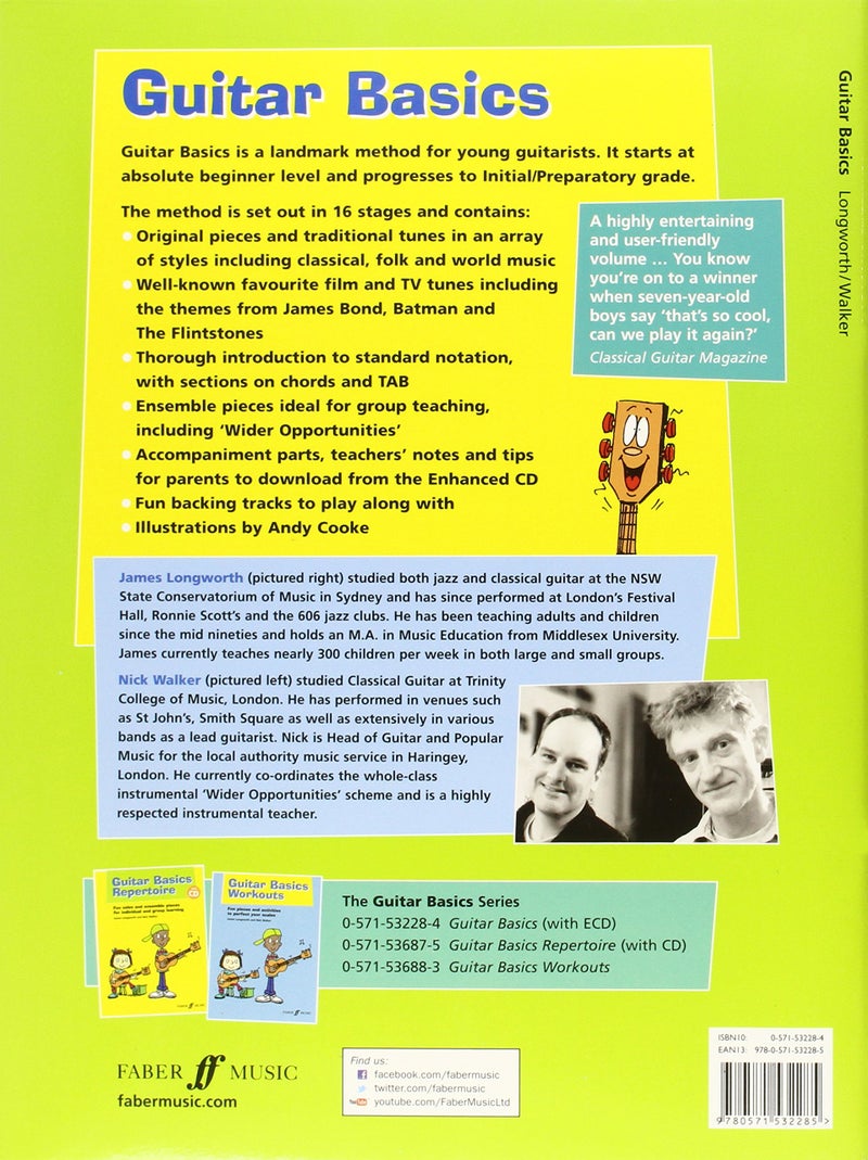 Guitar Basics - Image 2