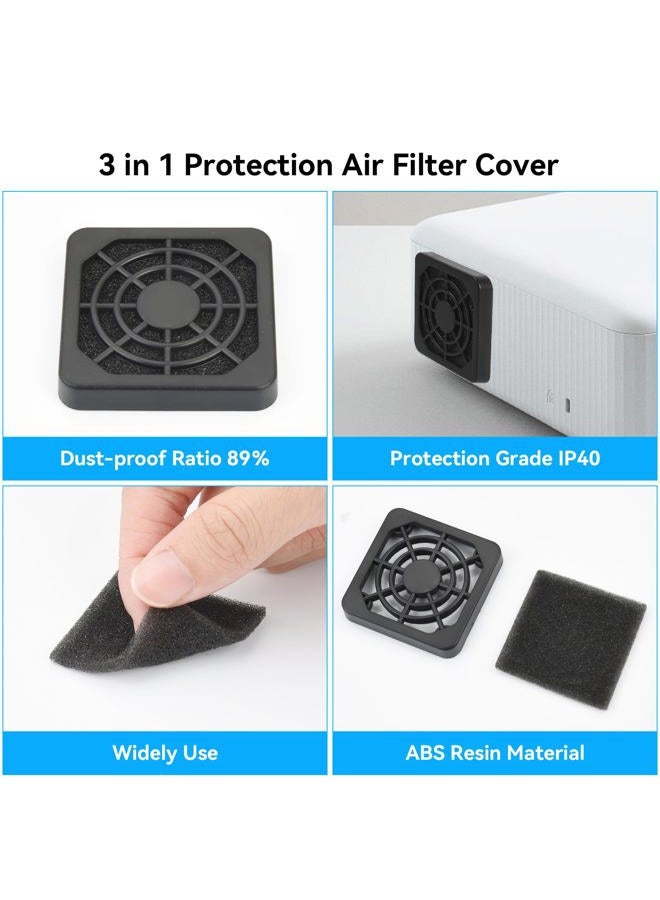 ELUTENG 40mm Fan Filter 2 Pack Dustproof USB Cooling Ventilator Grill Plastic Rugs 1.6inch Blower Cover Kit Compatible for 4cm Computer Case Fan Dirt Filtering - Image 5
