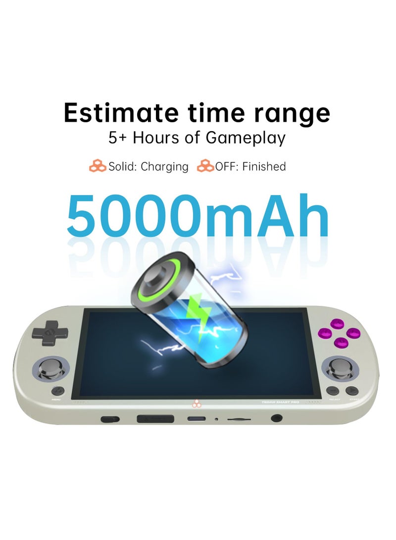 Smart Pro Open Source Handheld Game Console, Retro Arcade HD 4.96-inch IPS Screen Game Console, Linux System, 5000 mAh Large Battery (Grey) - Image 5