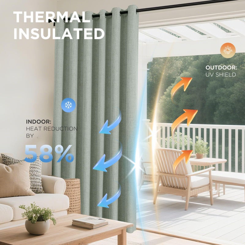 Joydeco Blackout Curtains 84 Inches Long 2 Panels Burg, Room Darkening Curtains for Bedroom, 100% Black Out Textured Thermal Drapes Privacy Protection 2 Panels Set(W52 x L84 Inch, Sage Green) - Image 4