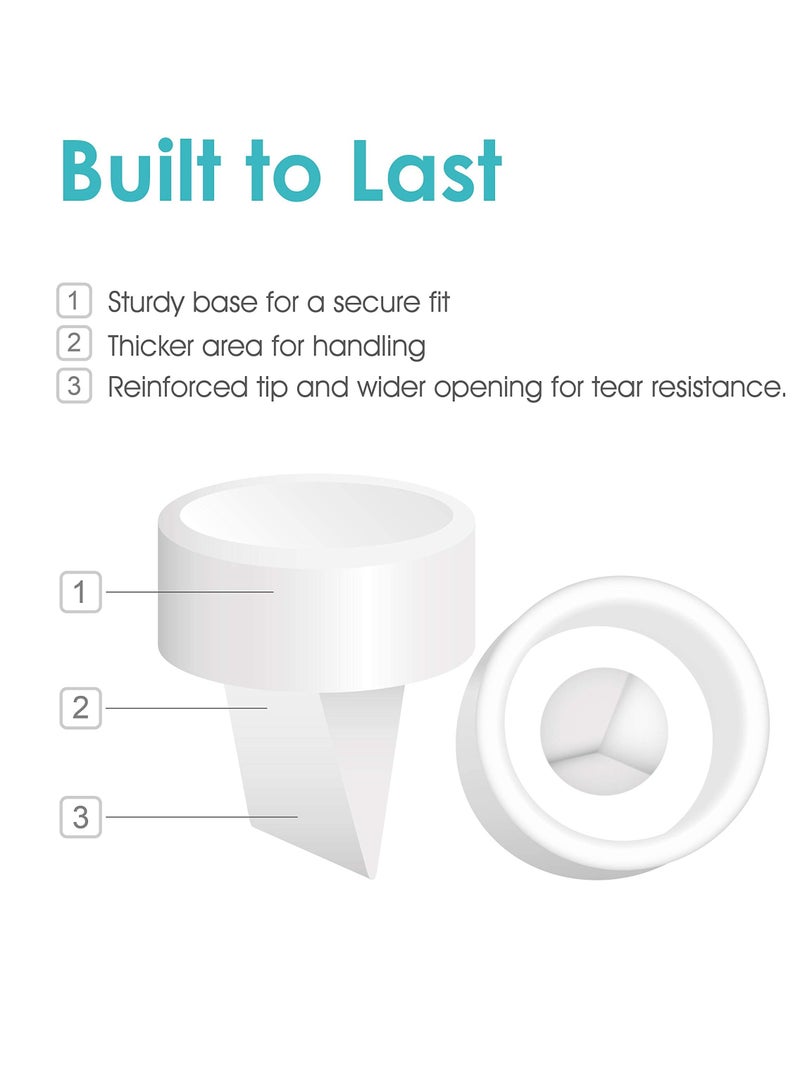 واقي التدفق العكسي لصمام منقار البط من Spectra بديل لأجزاء مضخة Spectra المتوافقة مع Spectra S1 / Spectra S2 / Spectra - Image 4
