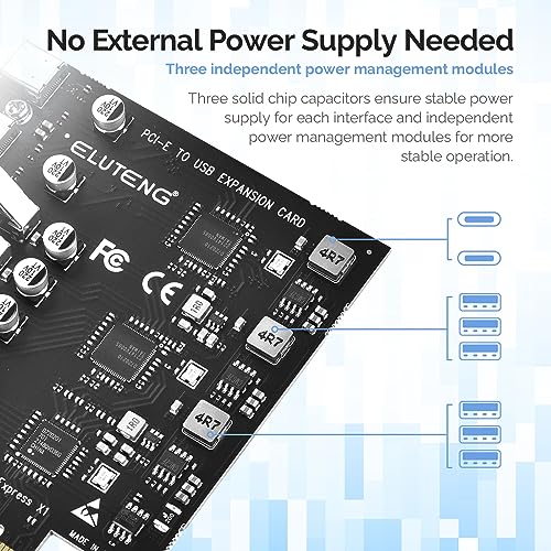 ELUTENG PCIE USB 3.2 Card 8 Ports PCI Expree to USB C Expansion Card Superspeed 6 USB and 2 Type C PCI-e USB3 Hub Controller Adapter 3 Independent Power Module - Image 3