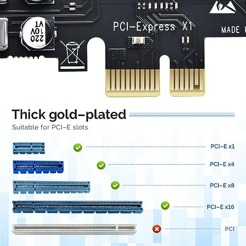 ELUTENG PCIE USB 3.2 Card 8 Ports PCI Expree to USB C Expansion Card Superspeed 6 USB and 2 Type C PCI-e USB3 Hub Controller Adapter 3 Independent Power Module - Image 2