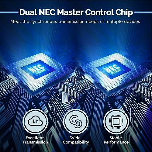 ELUTENG PCIE USB 3.2 Card 8 Ports PCI Expree to USB C Expansion Card Superspeed 6 USB and 2 Type C PCI-e USB3 Hub Controller Adapter 3 Independent Power Module - Image 4