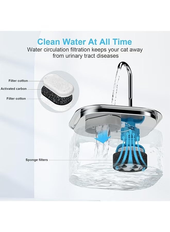 مرشحات نافورة مياه القطط بسعة 108/3.2 لتر و67 أونصة/2 لتر من الفولاذ المقاوم للصدأ مع 8 إسفنجات (8 مرشحات و8 إسفنجات) - Image 3