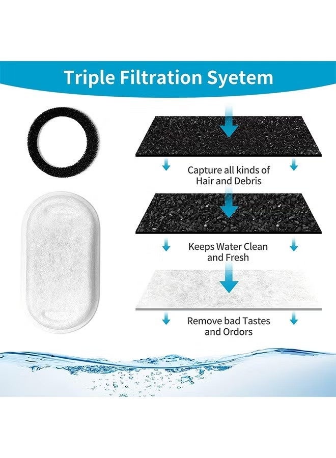 مرشحات نافورة مياه القطط بسعة 108/3.2 لتر و67 أونصة/2 لتر من الفولاذ المقاوم للصدأ مع 8 إسفنجات (8 مرشحات و8 إسفنجات) - Image 4