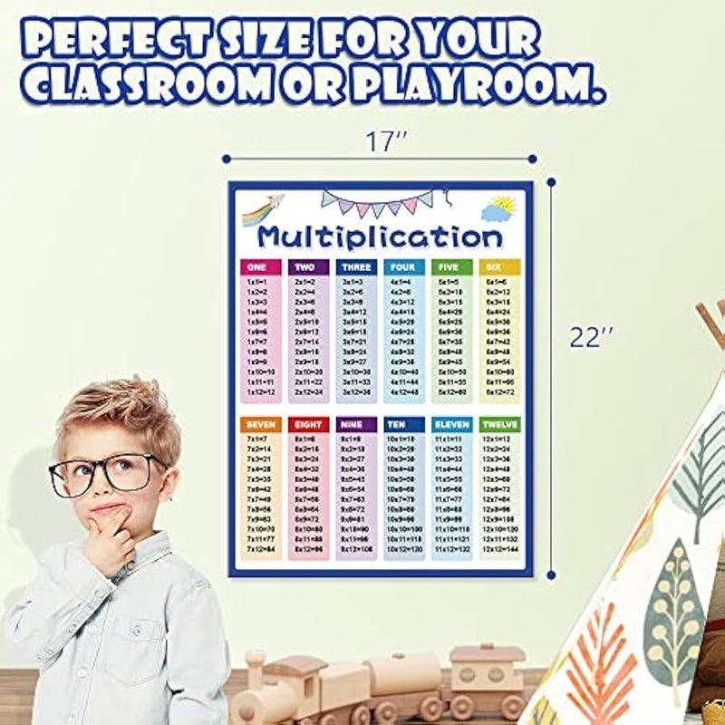 Multiplication Chart 2pcs Multiplication Table Chart For Kids Times Table Chart Educational Posters Multiplication Poster Division Chart Math Posters For Elementary School Supplies For Kids Classroom - Image 2
