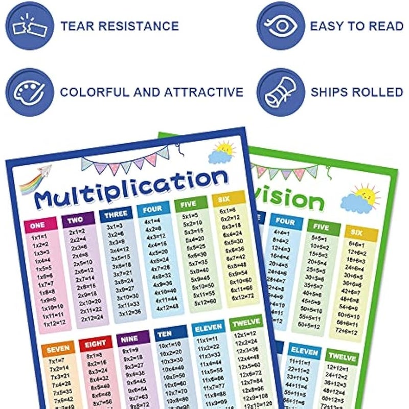 Multiplication Chart 2pcs Multiplication Table Chart For Kids Times Table Chart Educational Posters Multiplication Poster Division Chart Math Posters For Elementary School Supplies For Kids Classroom - Image 4