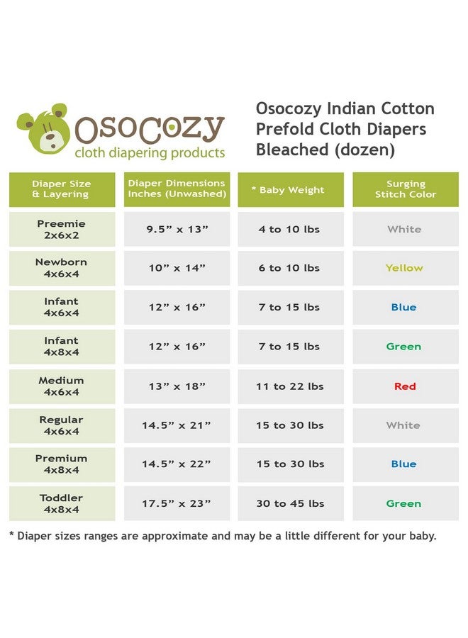 OsoCozy OsoCozy - Prefold Cloth Diapers (1 Dz) - Soft, Absorbent Durable Diaper Service Quality Prefolds. 100% Cotton - 12"x16", Fits 7-15 Lbs. - (Infant 4x8x4) - Image 4