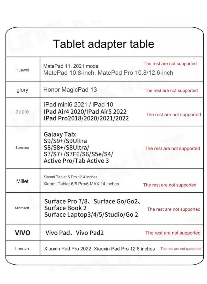 كابل HDMI إلى USB C بطول 6.6 قدم - pzsku/Z4D0627E46B2F0AB08FC8Z/45/_/1726151363/e8400344-d0ae-4d4b-b68e-8b0c385bebdf