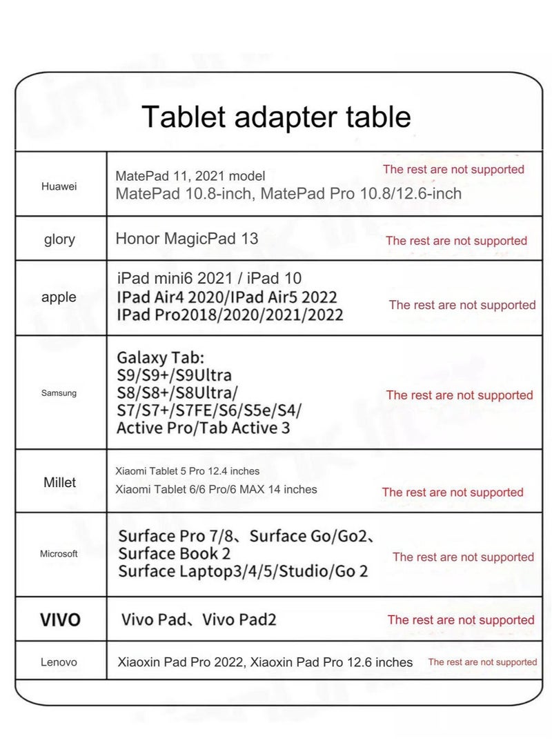 Generic - HDMI to USB C Cable 6.6FT,HDMI 2.0, HD 4K@60Hz, USB 3.1 C to HDMI 2.0 Cord, Thunderbolt 3/4 Compatible for iPhone 15 Pro/Max, MacBook Pro/Air 2023, iPad Pro, Surface Book 2, Galaxy S23 - Image 1