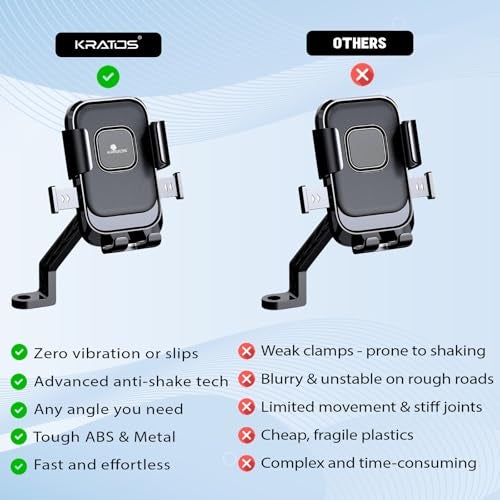 Kratos B2 Mirror Fit Mobile Holder for Scooty/Bike/Cycle with One Click Button Controlled Phone Mount, Mobile Holder for Bike 360° Rotation, Ideal for Maps and GPS Navigation, Secure Grip - Image 2