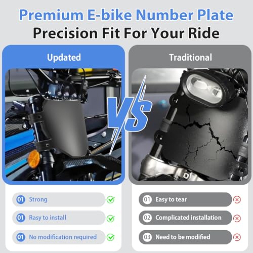 GLECTG Number Plate for Ebike – Universal Downhill Electric Bike Plate for Q20, S1/S2/Y1/RX, X1S/X/X2/MX3/MX4/MX5, XXX, Pro SS/SR/S (Black) - Image 4