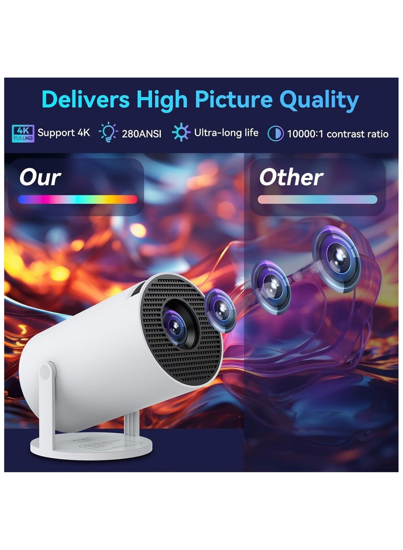 Mini Projector,Portable Projector, Projector Support 4K, Bluetooth WiFi6,Smart Projector Compatible With Android/TV Stick/HDMI/USB/Audio,Home Cinema  - Image 5