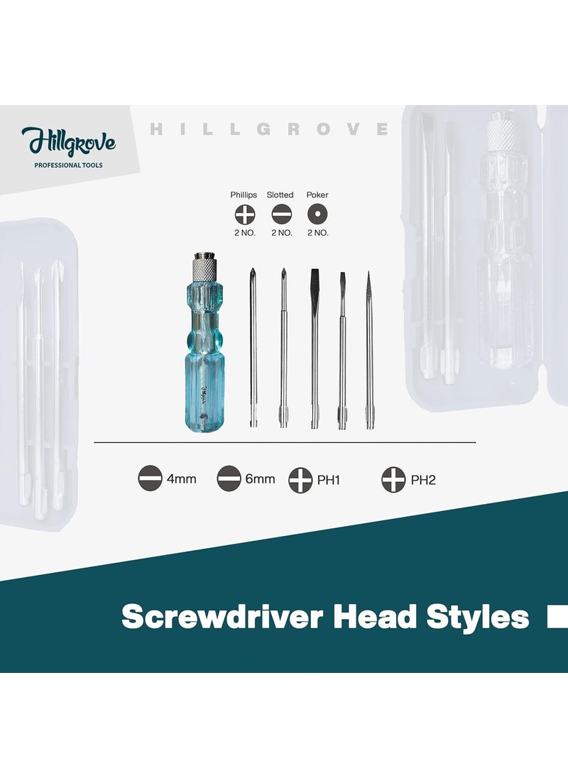Hillgrove Hillgrove HGCM193M1 High Quality Durable Construction Metalworking Household Rubber Handle Straight Best Claw Hammer with 5in1 Combination Screwdriver  - Image 5