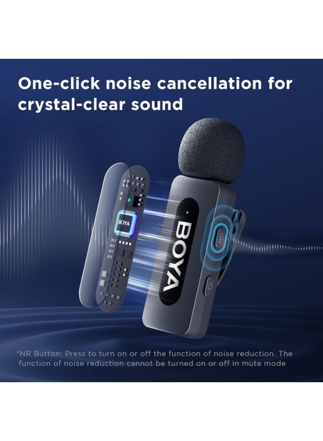 BOYA BY-V20 Ultracompact Wireless Microphone System for USB-C Devices (2.4 GHz) - Black - Image 2