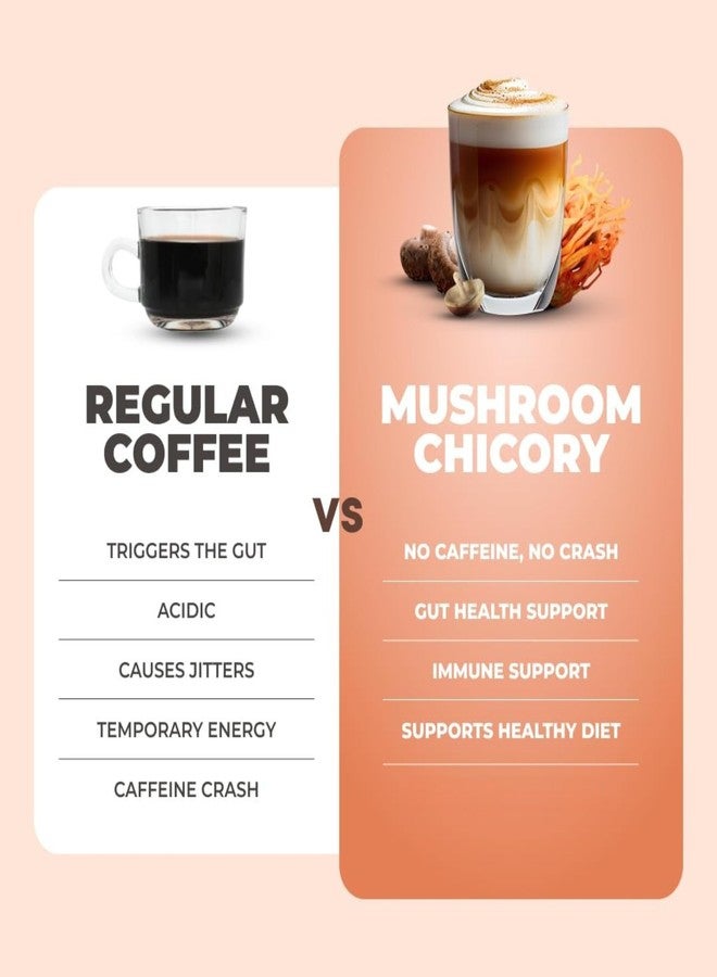 RYZE SUPERFOODS Mushroom Chicory with 6 Organic Adaptogenic Mushrooms, Keto Decaf Alternative with Chicory Root for Energy, Focus, Digestion, Immunity with Lions Mane, Turkey Tail, Shiitake, 30 Serv - Image 4