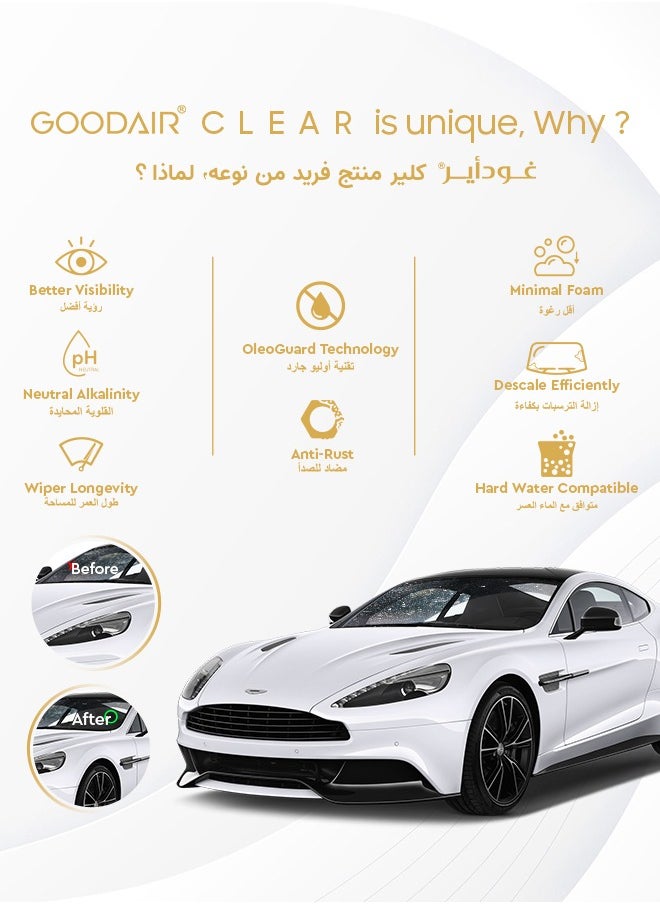 جدير - محسن الزجاج الأمامي للسيارة من جودير | رياضة | ١٢ قرص - Image 1
