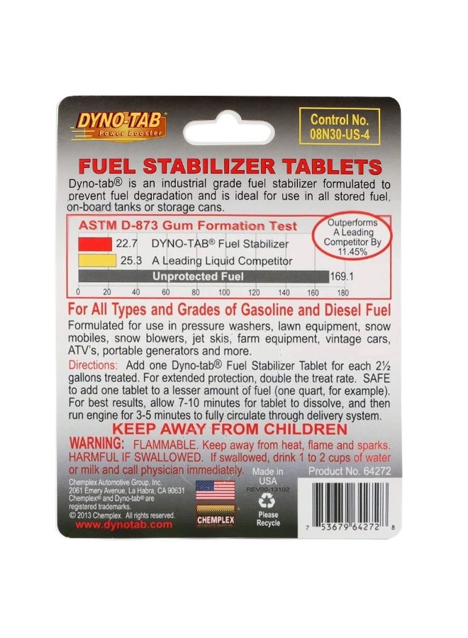 داينو-تاب دينوتاب مثبت وقود 64272 – يزيد القوة والأداء، يرفع رقم الأوكتان، يضيف مادة تزييت، يقلل الطرق والاحتكاك والتآكل – عبوة تحتوي على قرصين (قرص واحد يعالج 9.4 لتر - Image 2