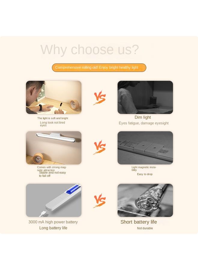 Bluejw Students Special Eye Protection Learning Lamp Bedroom Dormitory Lamp Desk Advanced Sense Reading Magnetic Cool Lamp - Image 5