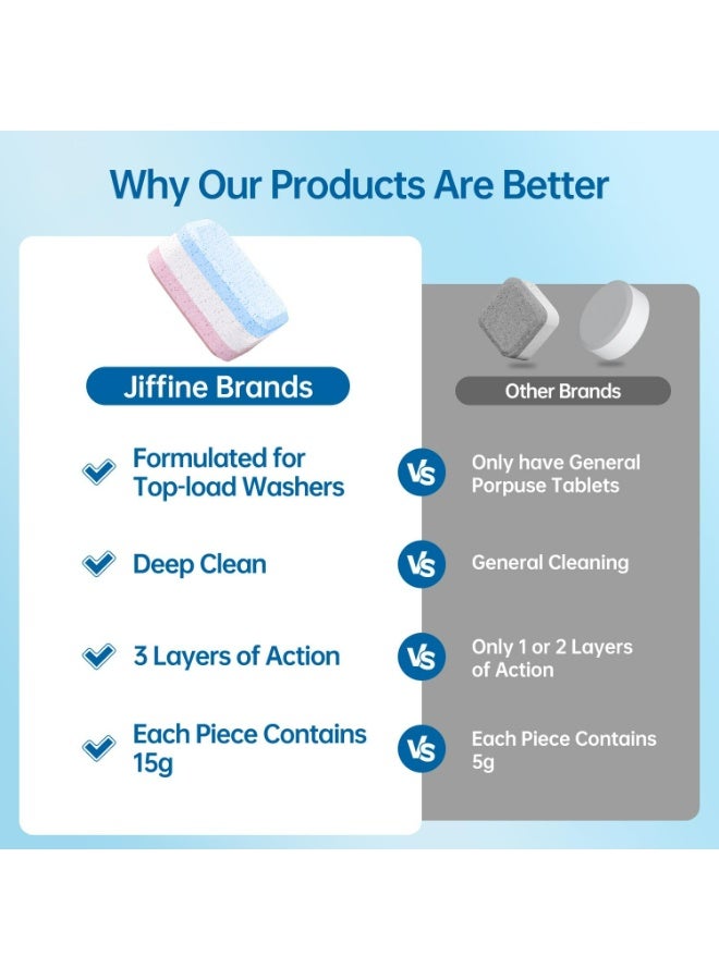 CMGTYYD. أقراص تنظيف الغسالة - مزيل الترسبات الكلسية ومزيل الروائح القوية للغسالات الأمامية والعلوية والغسالات عالية الكفاءة - تنظيف عميق للأسطوانة ومانع التسرب والمرشحات - صديقة للبيئة، كمية تكفي لمدة عام (عبوة من 24 قطعة) - Image 4