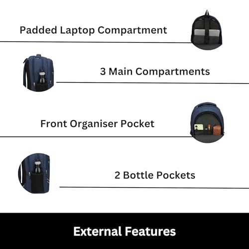 HYDER Apex 35L Unisex Multi-functional Laptop Bag/Backpack for Men and Women - Perfect Bags for College, School, and Business Travel with Padded Sleeve For Laptops Protection (Blue) - Image 4
