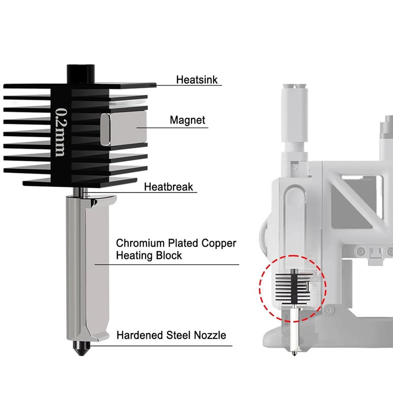 HzdaDeve مجموعة رأس الطباعة HzdaDeve 2 حزمة 0.2MM A1 Mini/A1 Hotend ترقية رأس الطباعة عالية الحرارة من الفولاذ المقسى مع 2 قطعة غطاء سيليكون لملحقات طابعة Bambu Lab 3D - Image 4