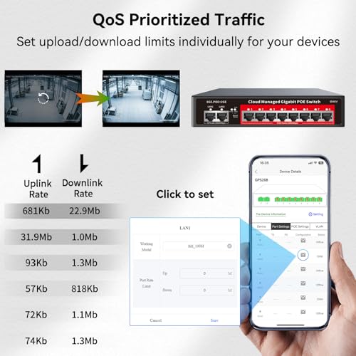 STEAMEMO 8 Port Gigabit PoE Switch with 2 Gigabit Uplink, 802.3af/at Compliant,120W Built-in Power, Managed PoE+ Switch Support VLAN, QoS, Fanless Metal, Plug and Play(Desktop/Wall Mount) - Image 5