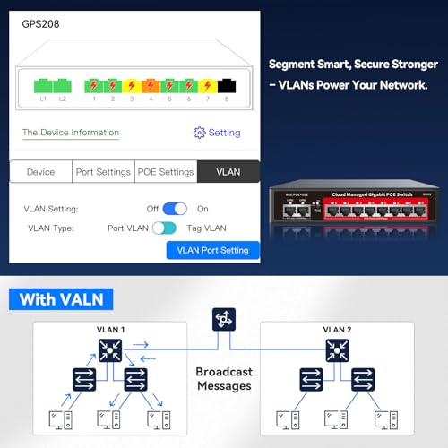 STEAMEMO 8 Port Gigabit PoE Switch with 2 Gigabit Uplink, 802.3af/at Compliant,120W Built-in Power, Managed PoE+ Switch Support VLAN, QoS, Fanless Metal, Plug and Play(Desktop/Wall Mount) - Image 4