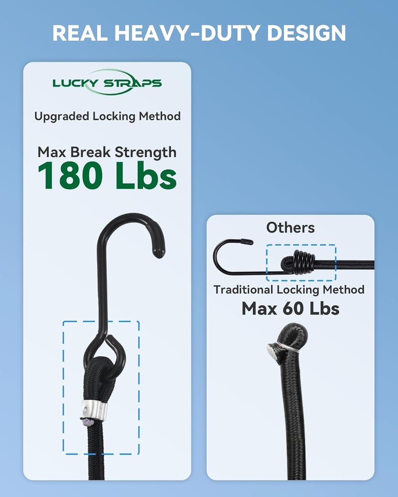 LuckyStraps 180 Lbs Real Heavy Duty Bungee Cords with Rust Resistant Steel Hooks, 36 Inch Black Bungee Straps with 1.9x Stretch & UV Protection, Perfect for Camping, Tarps, Tent, Bike, Luggage (3 Pcs) Cost effective upgraded craftsmanship - Image 2