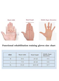 Relax Smart Rehability Robot Gloves Hand Stroke Recovery Equipment Hand Dysfunction Patient Training Device Stroke Hemiplegia Finger Orthosis for Long Term Relief Finger Cramps Rechargeable  - Image 4