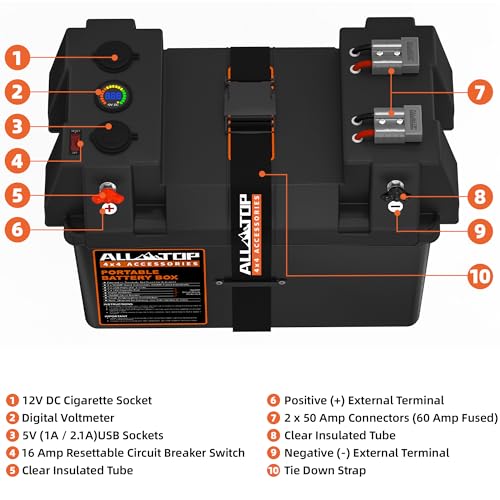 ALL-TOP صندوق بطارية ذكي ALL-TOP، حالة بحرية 12 فولت مع موصلات 50 أمبير، منافذ متعددة وقاطع دائرة لمحرك التجديف، RV والألواح الشمسية، البطارية غير مدرجة - Image 3