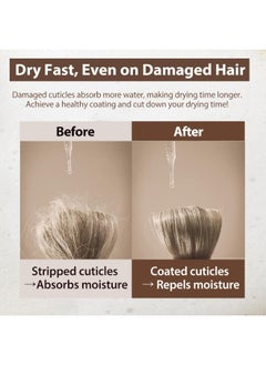 Mise En Scène Mise En Scene Salon 10 Protein Treatment for Severe Damaged Hair - Low Porosity Hair Care, Deep conditioner with Floral Fragrance, 10-Second Protein Recover, Korean hairproduct 8.45 Fl. Oz. (250ml)  - Image 5